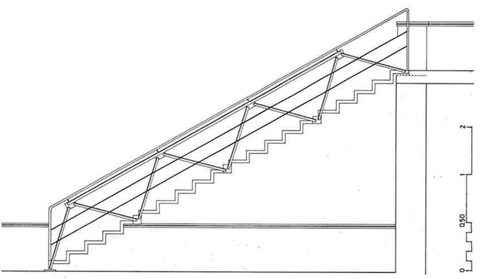 L’escala del mirador